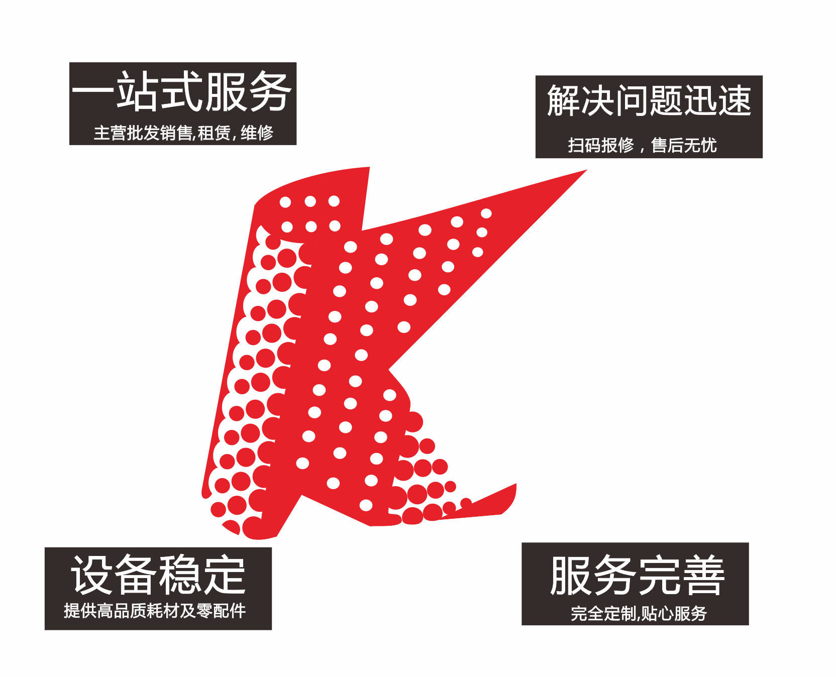 ȫ�걣�B(y��ng)����